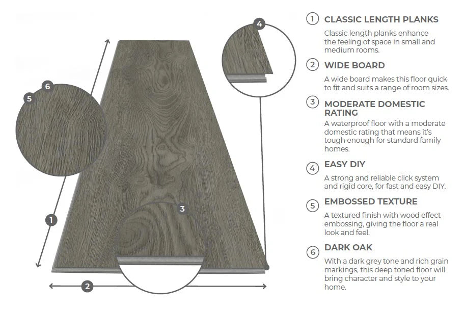 Spectra Luxury Rigid Core Click Vinyl Flooring Camphor Oak Plank