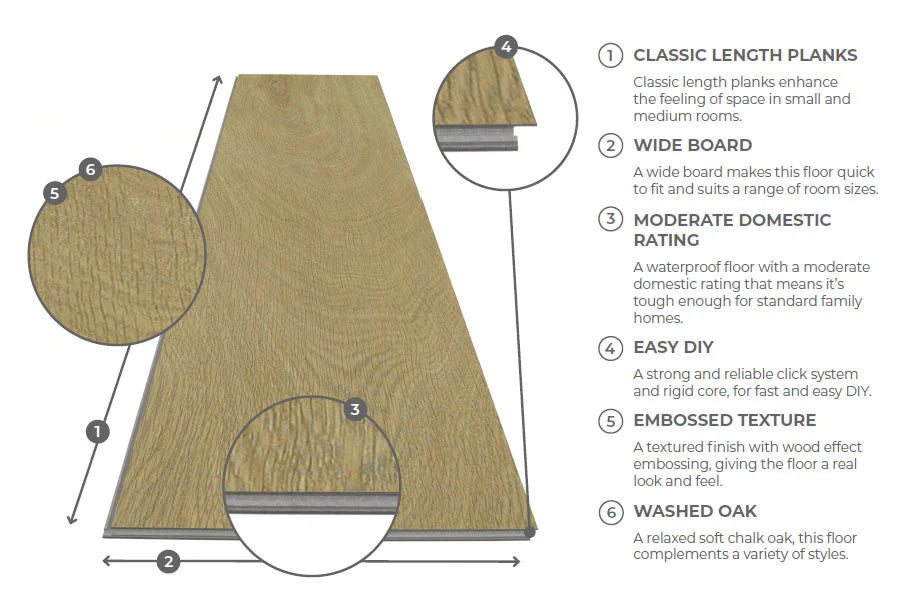 Spectra Luxury Rigid Core Click Vinyl Flooring Soft Chalk Oak Plank