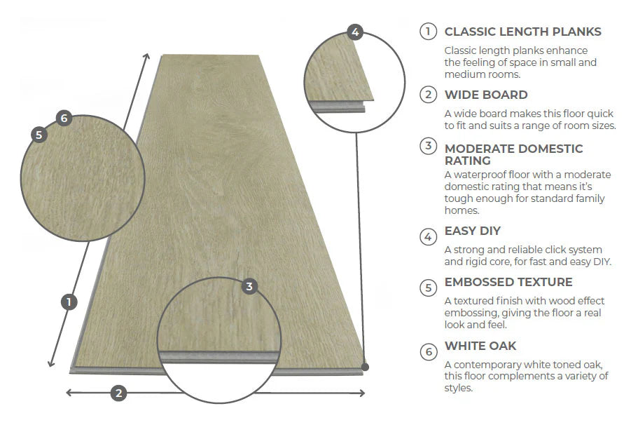 Spectra Luxury Rigid Core Click Vinyl Flooring White Natural Plank