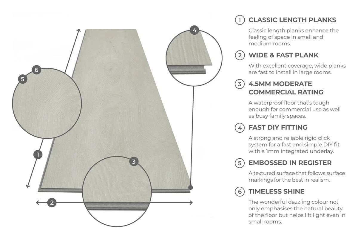 Spectra Luxury Rigid Core Click Vinyl Pearl Oak Plank Built-in Underlay