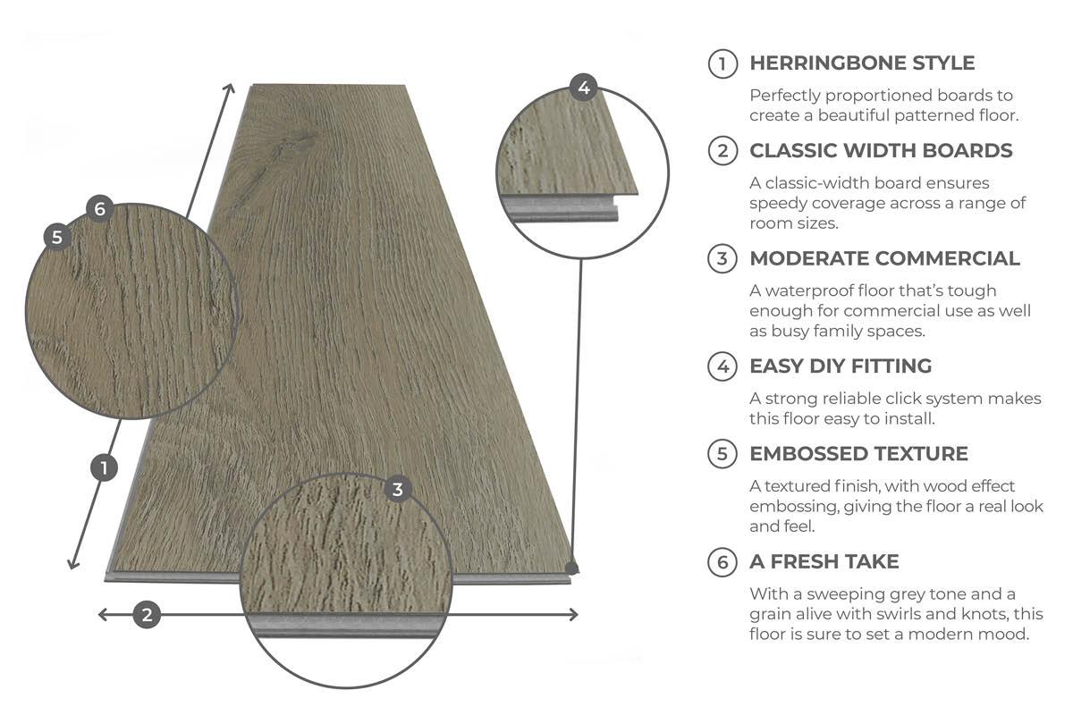 Spectra Luxury Rigid Core Click Vinyl Soft Pebble Grey Herringbone Built-in Underlay