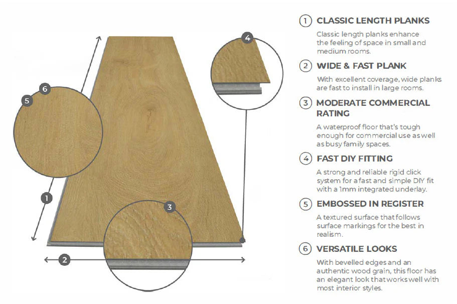 Spectra Luxury Rigid Core Click Vinyl Light Fawn Oak Plank Built-in Underlay